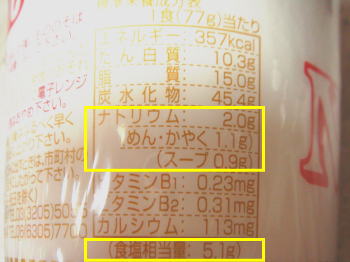カップラーメンの栄養成分表示